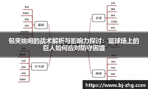 包夹姚明的战术解析与影响力探讨：篮球场上的巨人如何应对防守困境